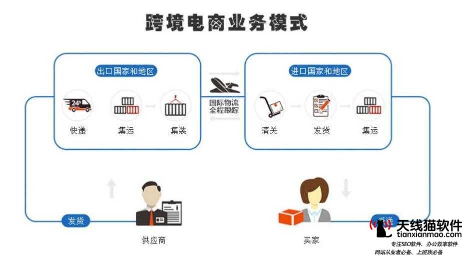 EDIFIER安步者618京東大促出色不停場景化體驗定義品質生活1