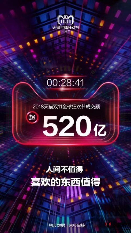淘寶直播一天沒人(新人淘寶直播怎么做)1