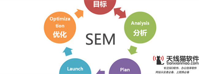 百度競價推廣與SEO優(yōu)化的區(qū)別是什么?2