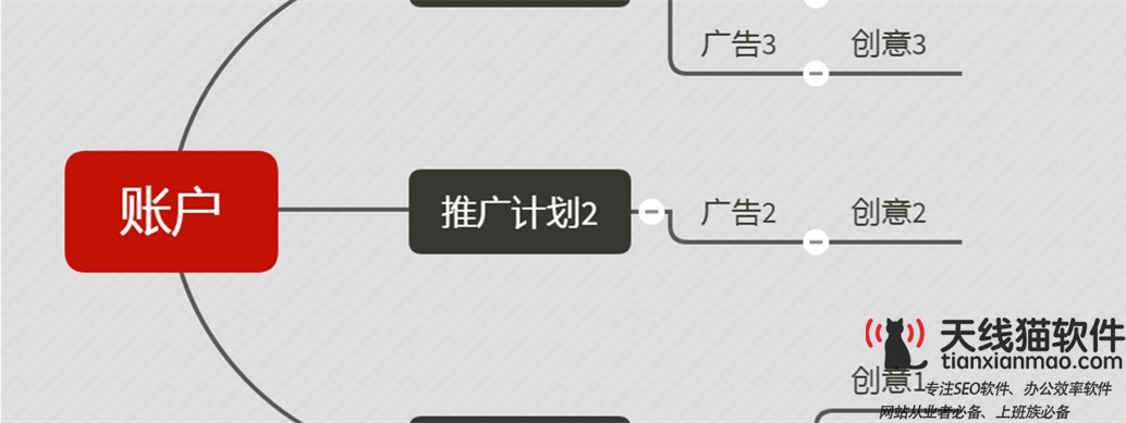 SEO優化和百度競價的優缺點詮釋2