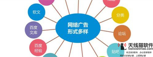 電子商務seo是什么意思-電商SEM是什么電商SEO是什么1