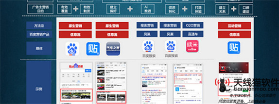 704.在互聯網大公司上班有什么好的貪污方法嗎1