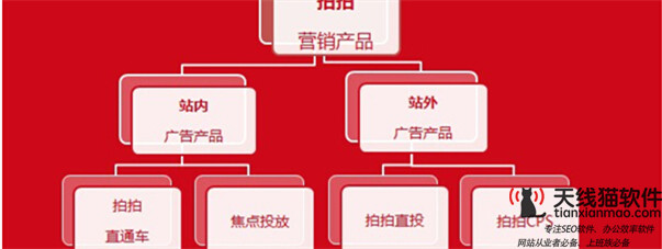 國美互聯網CEO方巍表態圓桌論壇切脈新零售解讀消費體驗新模式2