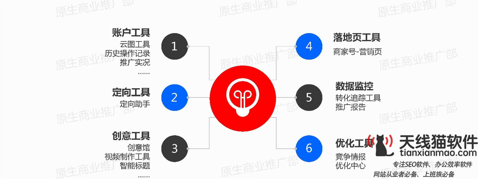 數字經濟互聯網經濟還有什么新機遇看完你就知道自己的位置了3