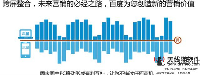 網站SEO優化_網站SEO優化那么百度seo引流怎么做怎么做免費的百度推廣_SEO優化SEO推廣SEO服務天線貓_3