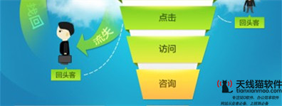 搜索引擎SEO優化和競價排名優化的優缺點1