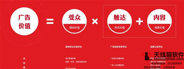張俊seo張俊seo7年SEO優化和SEM競價網絡推廣經驗!_SEO優化_天線貓SEO1