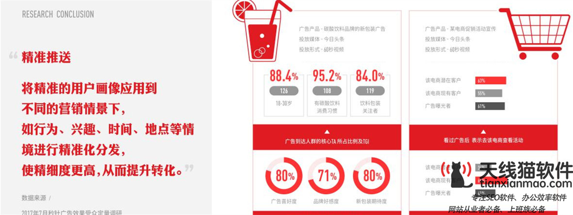 天線貓_網站SEO優化-天線貓SEOSEO優化公司seo優化與百度競價相比都有哪些優勢1