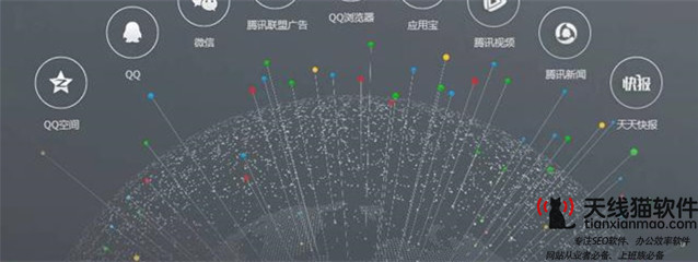 百度競(jìng)價(jià)推廣賬戶診斷標(biāo)準(zhǔn)和流程1
