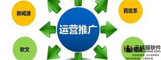 非競價(jià)不燒錢推廣就找天線貓3