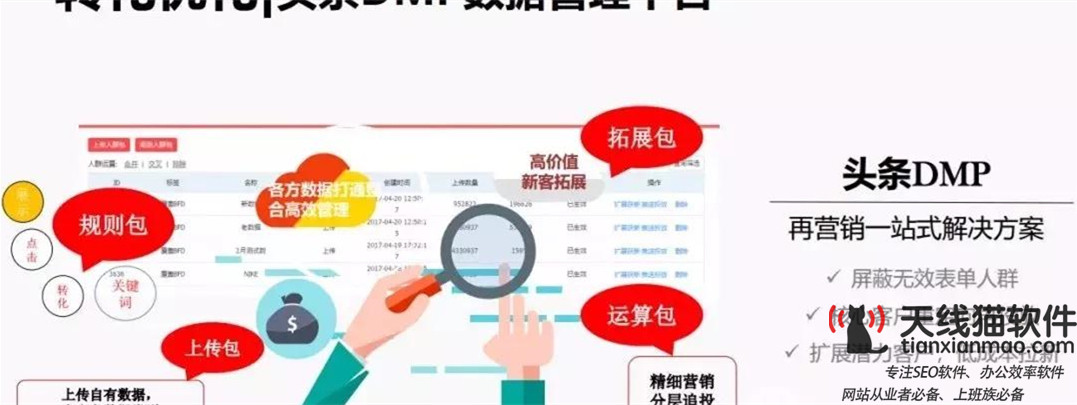 百度推廣技術乚樂云seo專家企業官網seo優化不3