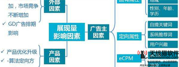 創業就是九死一生盤點13家中國互聯網公司的失敗史2