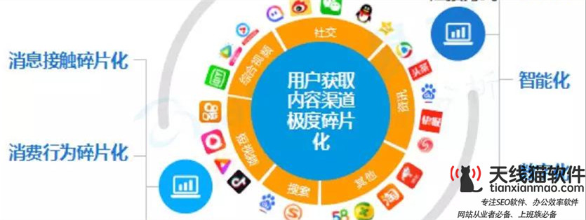 百度推廣_網(wǎng)絡(luò)推廣_天線(xiàn)貓網(wǎng)絡(luò)信息技術(shù)有限公司2