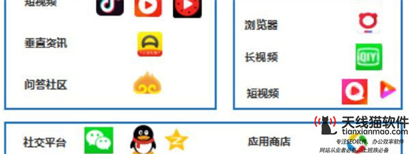 騰訊投資互聯網電視動作頻頻OTT行業成風口1