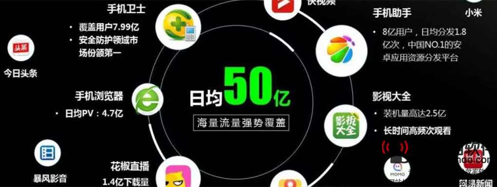 SEO優(yōu)化和競價排名哪個好網(wǎng)站如何才能獲得好的排名1