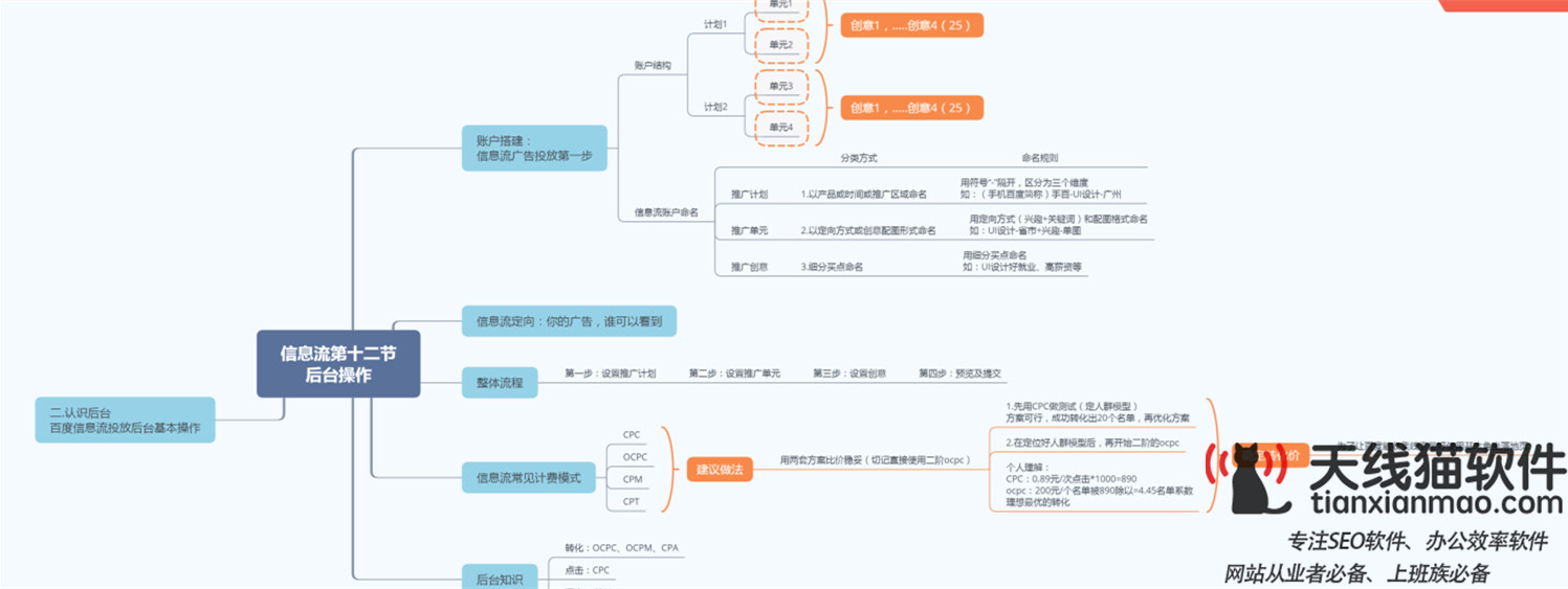 廣告聯盟怎么賺錢2