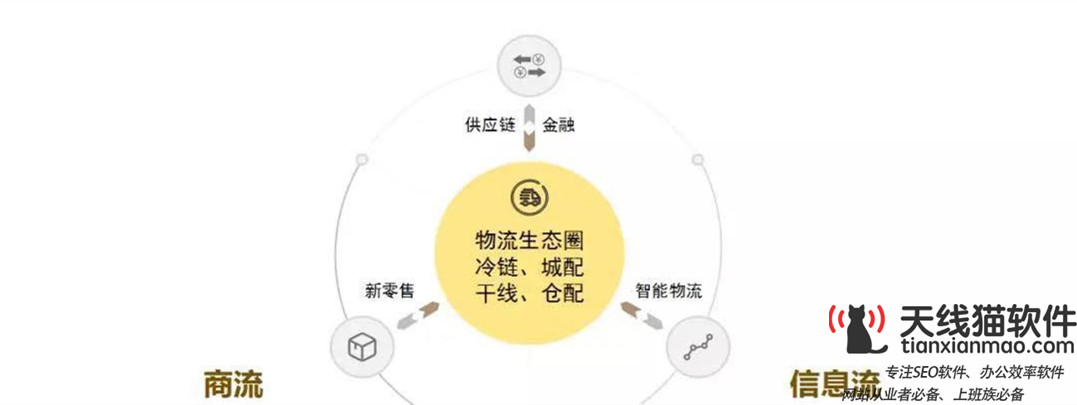 中國鐵路部分普速列車互聯網訂餐服務上線這意味著什么1