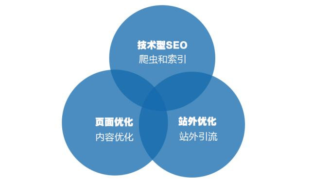 生活在互聯網時代我們該何去何從2