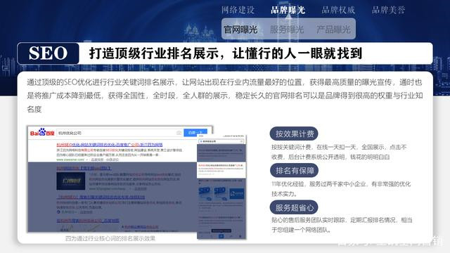 高指數關鍵詞如何做優化排名