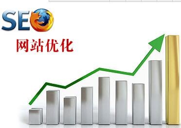達搜seo-網站SEO是什么意思