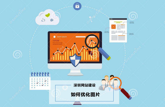 成功的搜索引擎營銷及優化注重