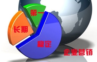 從內(nèi)容收錄到排名從排名到流量需要經(jīng)歷哪些