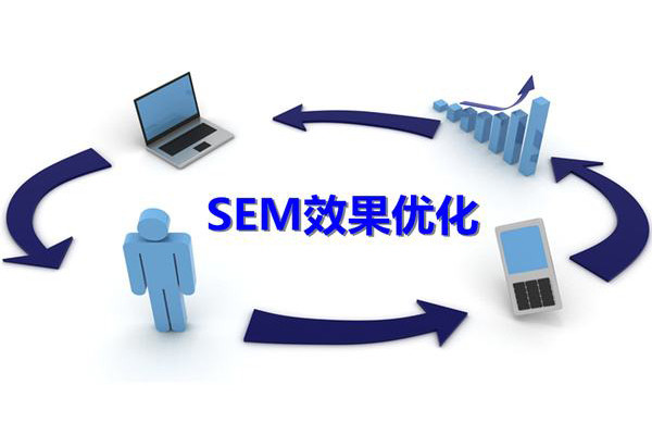 SEO亡羊補牢為時不晚