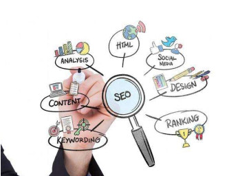出口產品怎么做seo-seo是什么意思