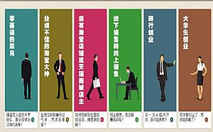 網(wǎng)站權(quán)重與外部鏈接哪一個對關(guān)鍵詞排名更重要