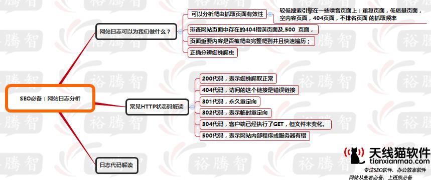 互聯網已成為大勢所趨網易嚴選構建品質零售新業態1