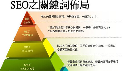 哈克特的轉型之路讓福特聯合互聯網巨頭造車2