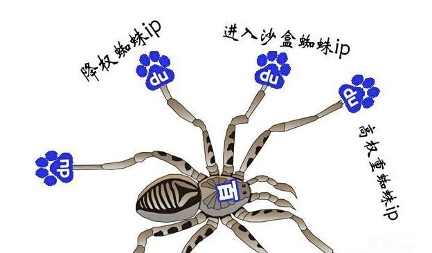 606.中國(guó)美容人才網(wǎng)CEO陳其力互聯(lián)網(wǎng)創(chuàng)業(yè)沒(méi)有一夜暴富2