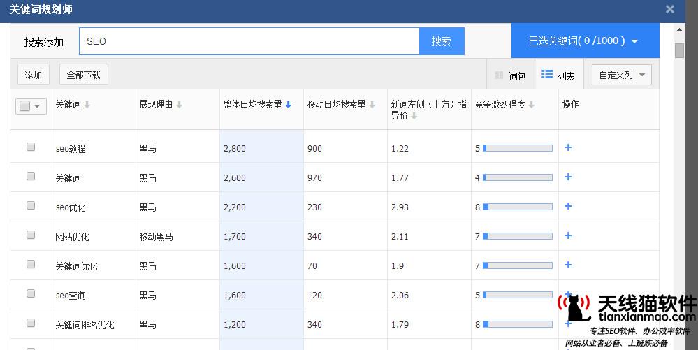 什么是互聯網金融(互聯網金融專業)1