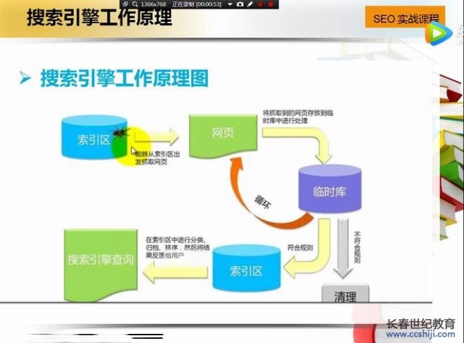 互聯(lián)網(wǎng)時代來了帶來便利的同時還導(dǎo)致一批人正在變窮2