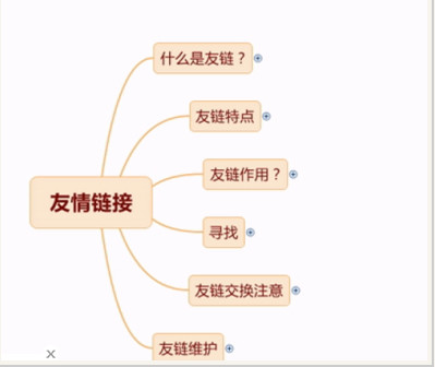 互聯網+農業是未來30年的很大金礦2