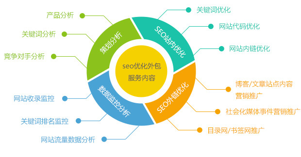 魏則西事件會(huì)對(duì)中國互聯(lián)網(wǎng)行業(yè)的發(fā)展有影響嗎3