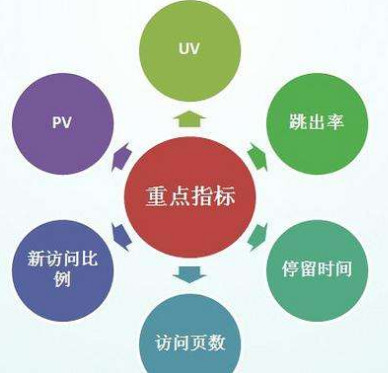 工業(yè)互聯(lián)網(wǎng)于中小企業(yè)有何意義2