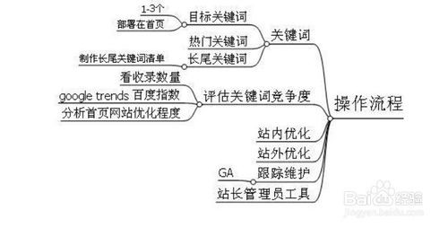 互聯網家裝平臺土巴兔陷投訴之困2