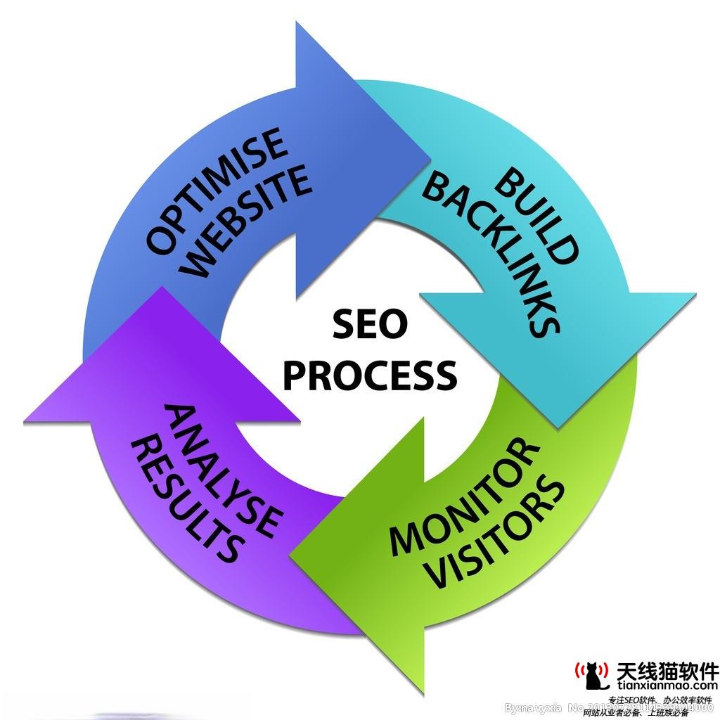 中國聯(lián)通業(yè)績喜憂參半如何變陣進(jìn)一步互聯(lián)網(wǎng)化2