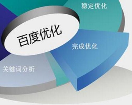 互聯網創業故事一路走來的互聯網創業心得分享3