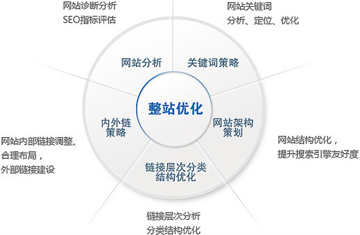互聯(lián)網(wǎng)下半場(chǎng)把握這4大賺錢邏輯才能抓住新的紅利1