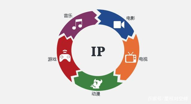 知名互聯網公司的愚人節玩笑1
