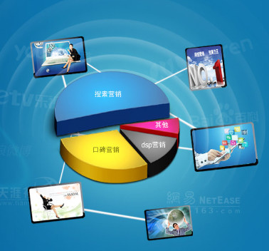 seo技術擅長湖南嵐鴻如何對網站標題進行seo優化