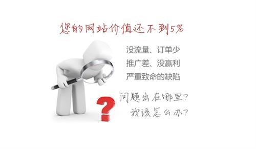 云上專屬誰在觸發互聯網的創新相變2