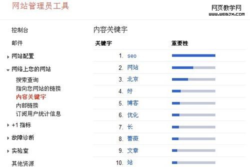 互聯(lián)網(wǎng)創(chuàng)業(yè)競(jìng)爭(zhēng)究竟有多殘酷和暗中2