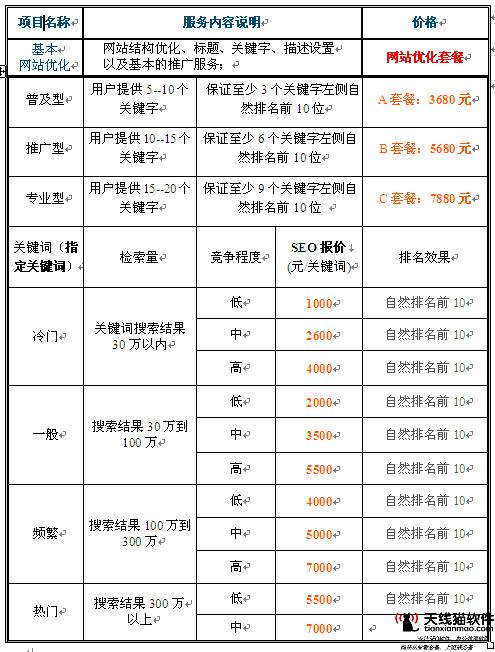 互聯(lián)網(wǎng)檔案館新增2500多款MS3