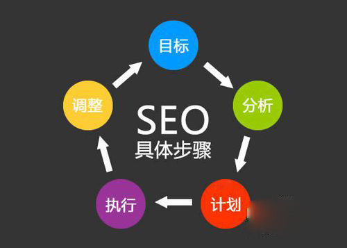 互聯(lián)網(wǎng)生態(tài)有哪些變化2