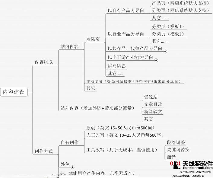 互聯網浪潮退去留下的是什么1