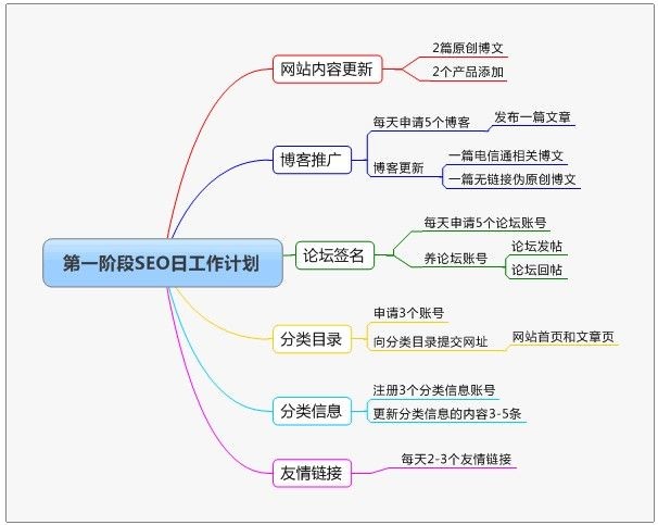 大猜測野蠻式入侵小程序對互聯網格局的影響3