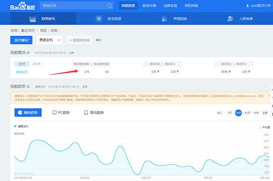 中業興融總裁章強受邀出席第二屆產業互聯網大會1